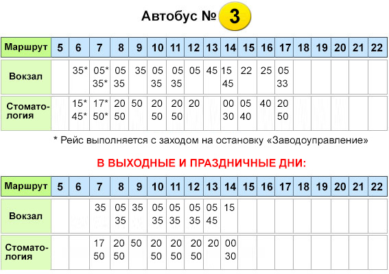 Железнодорожная больница брянск 2 телефон