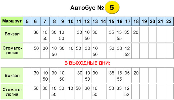 Лунный календарь на август 2017г